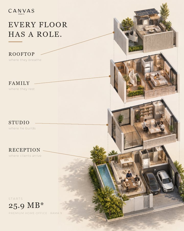 V1 บ้านทั้งหลัง แยกให้เห็นทีละชั้น